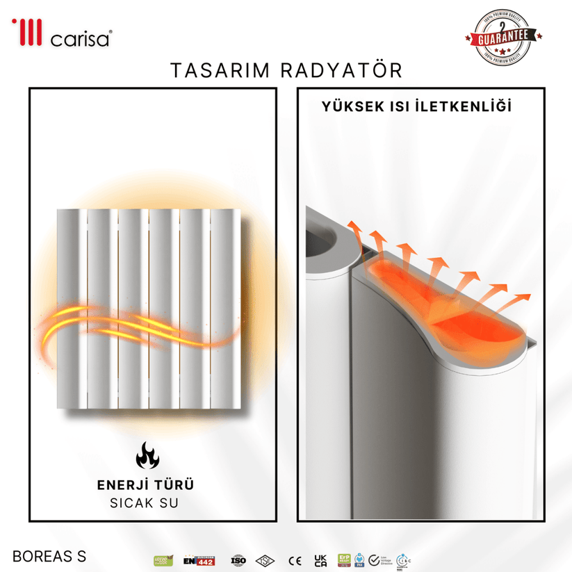 Carisa Burano S Yatay Alüminyum Radyatör Modern Tasarım Beyaz - carisa