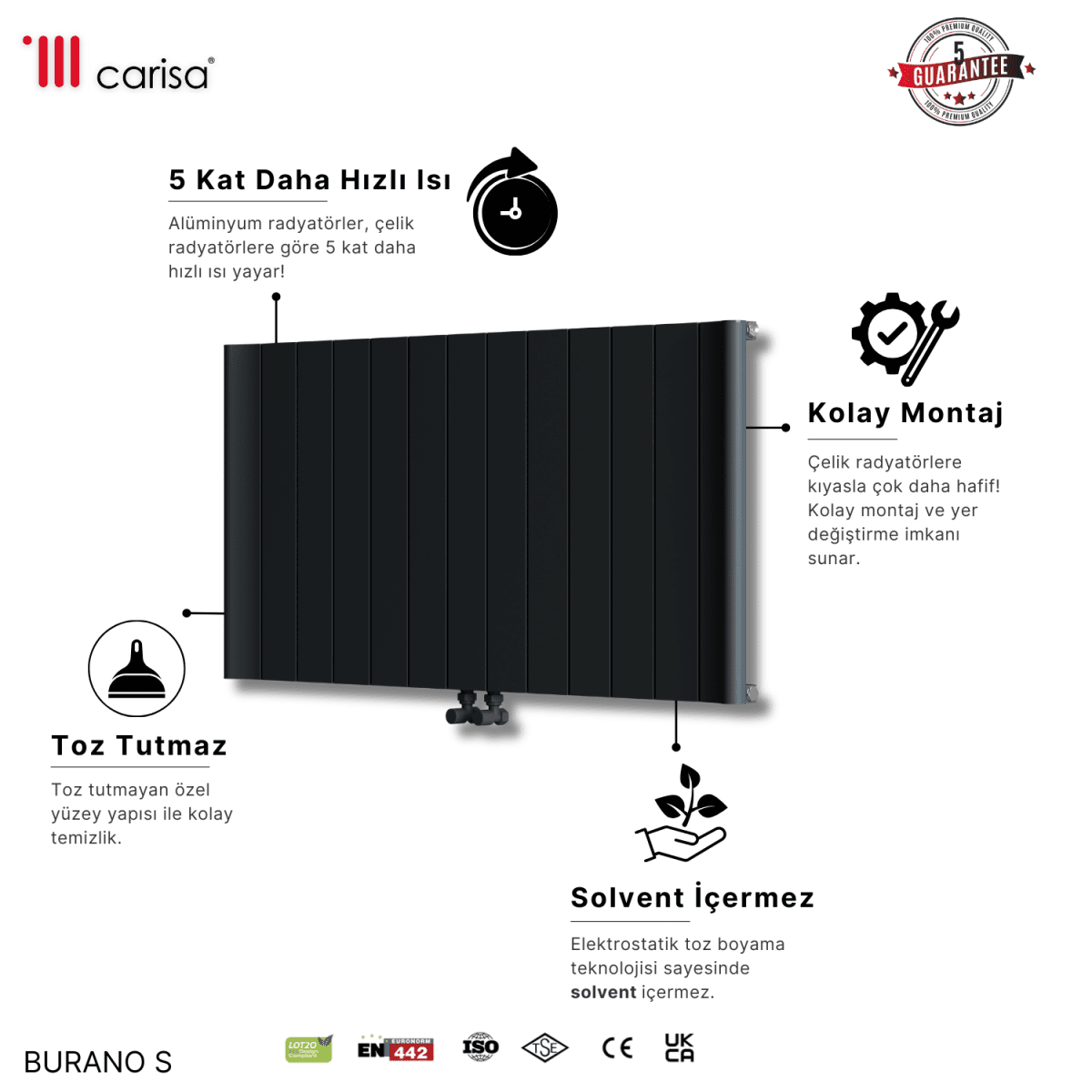 Carisa Burano Yatay Alüminyum Radyatör Modern Tasarım Siyah - carisa