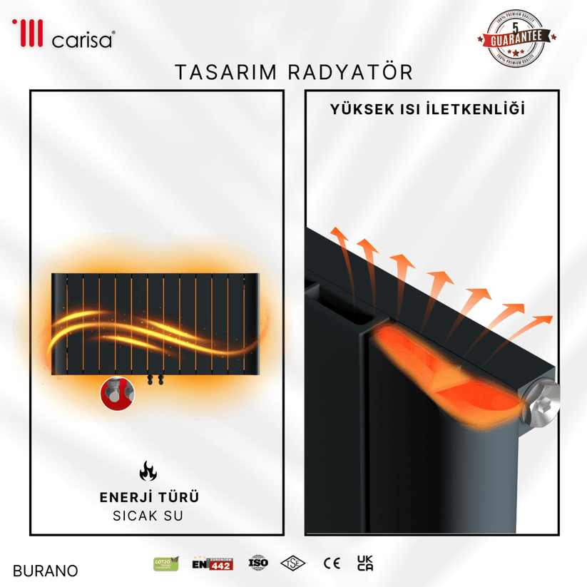 Carisa Burano Yatay Alüminyum Radyatör Modern Tasarım Siyah - carisa