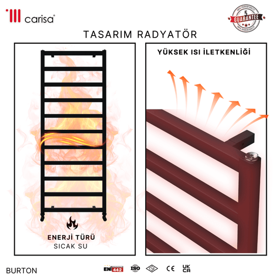 Carisa Burton Alüminyum Havlupan Modern Tasarım Antrasit - carisa