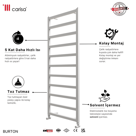 Carisa Burton Alüminyum Havlupan Modern Tasarım Beyaz - carisa