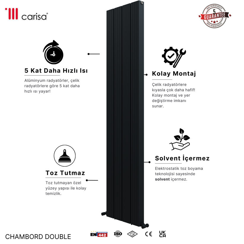 Carisa Chambord Double Dikey Alüminyum Radyatör Modern Tasarım Siyah - 1800 x 0395