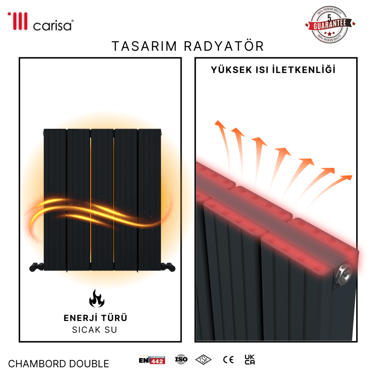 Carisa Chambord Double Yatay Alüminyum Radyatör Modern Tasarım Antrasit - carisa