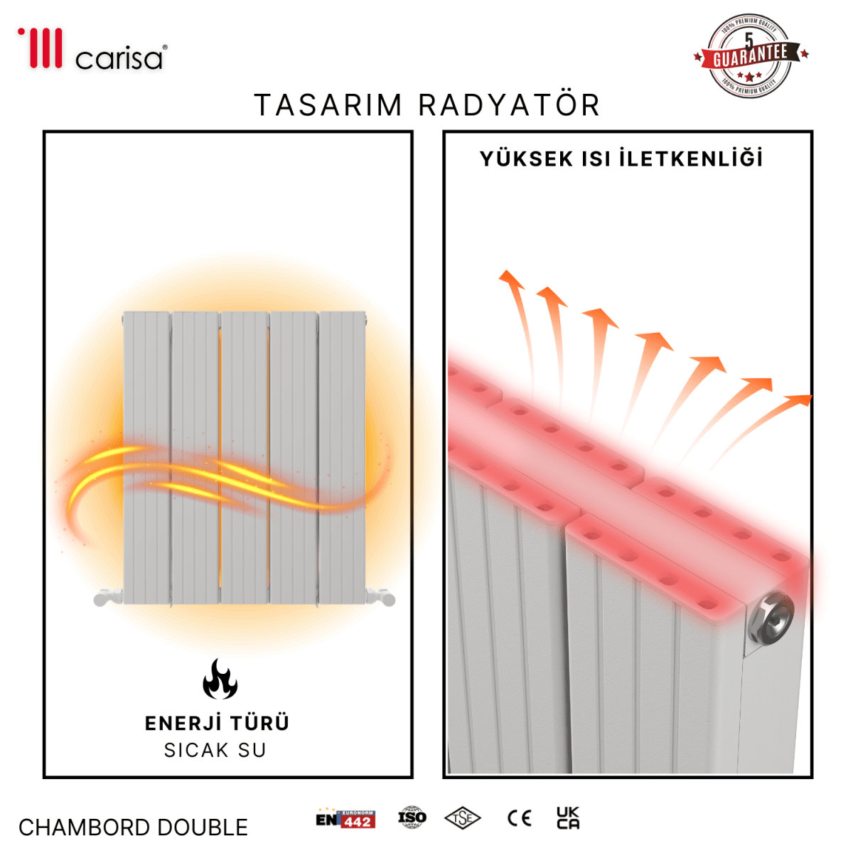 Carisa Chambord Double Yatay Alüminyum Radyatör Modern Tasarım Beyaz - carisa