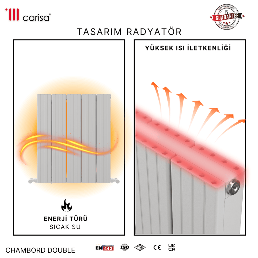 Carisa Chambord Double Yatay Alüminyum Radyatör Modern Tasarım Beyaz - carisa