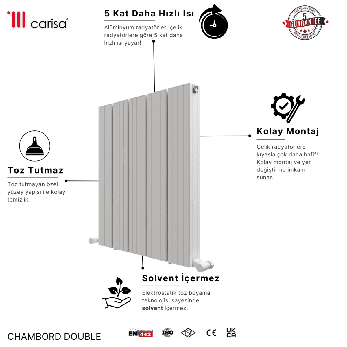 Carisa Chambord Double Yatay Alüminyum Radyatör Modern Tasarım Beyaz - carisa