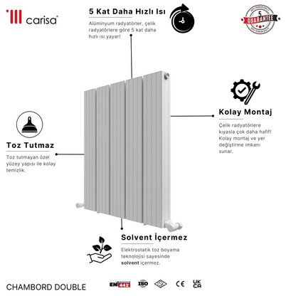 Carisa Chambord Double Yatay Alüminyum Radyatör Modern Tasarım Beyaz - carisa