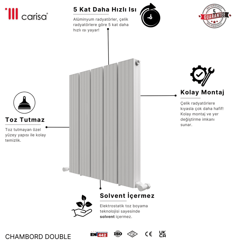 Carisa Chambord Double Yatay Alüminyum Radyatör Modern Tasarım Beyaz - carisa