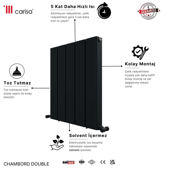 Carisa Chambord Double Yatay Alüminyum Radyatör Modern Tasarım Siyah - carisa