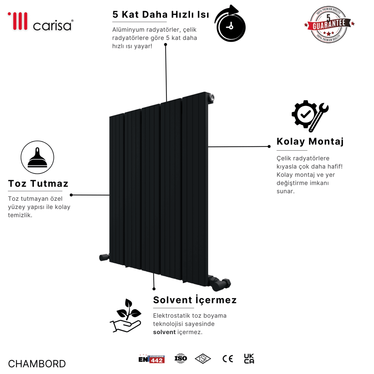 Carisa Chambord Yatay Alüminyum Radyatör Modern Tasarım Antrasit - carisa