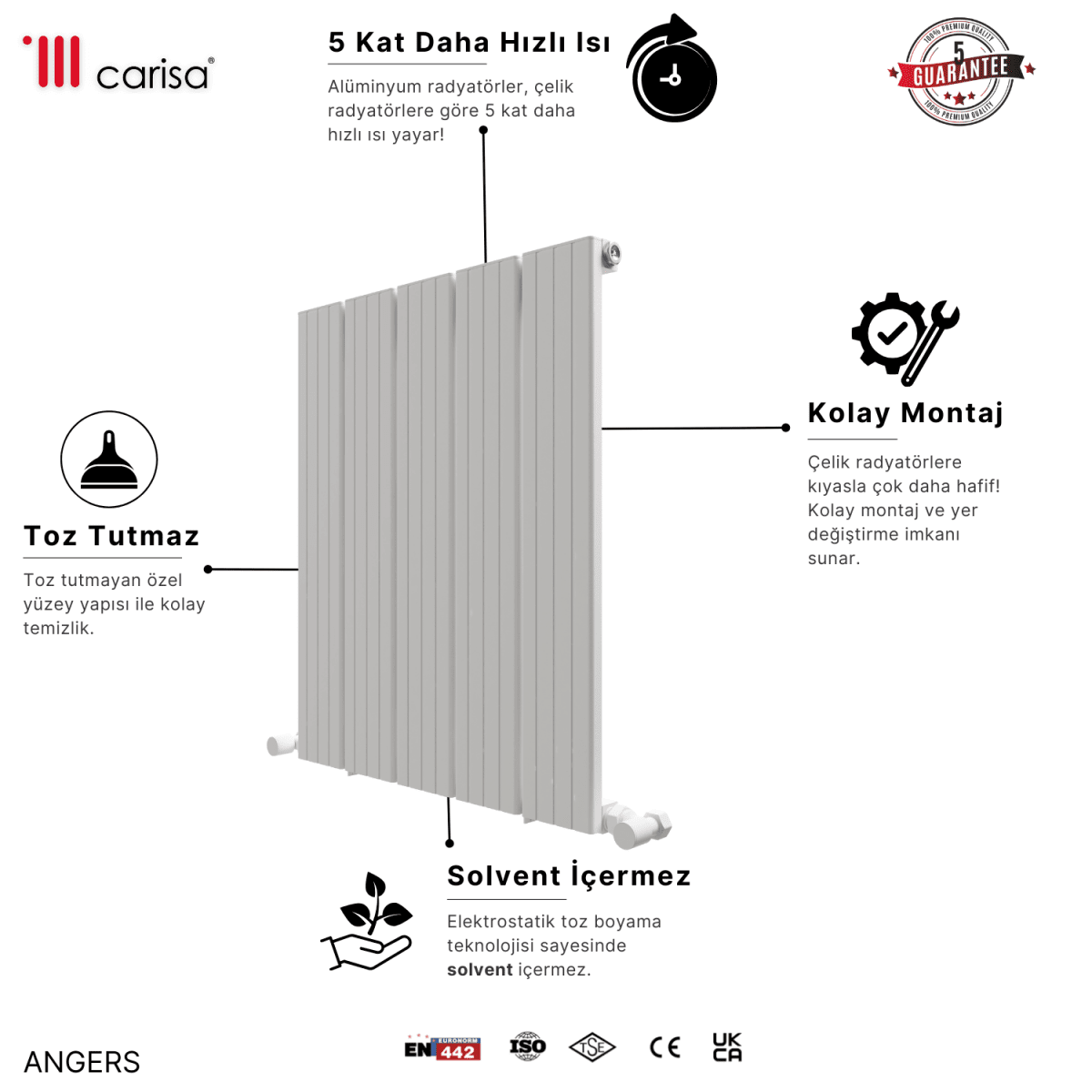 Carisa Chambord Yatay Alüminyum Radyatör Modern Tasarım Beyaz - carisa