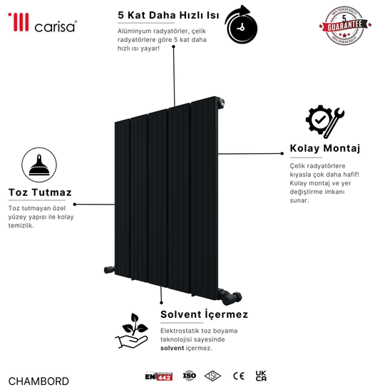 Carisa Chambord Yatay Alüminyum Radyatör Modern Tasarım Siyah - carisa