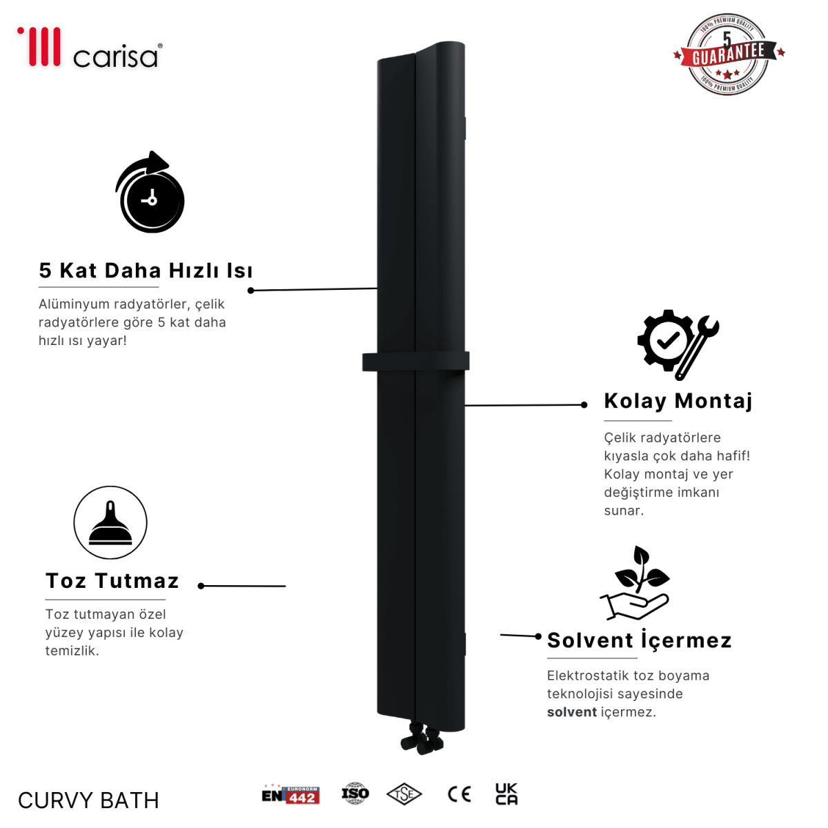 Carisa Curvy Bath Alüminyum Havlupan Modern Tasarım Antrasit - carisa