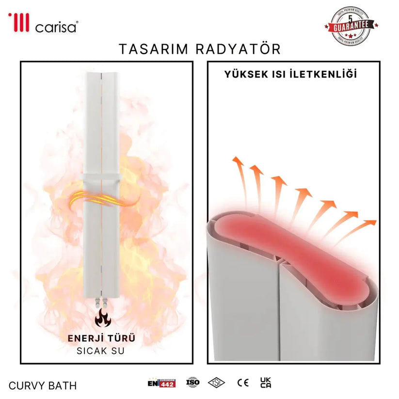 Carisa Curvy Bath Alüminyum Havlupan Modern Tasarım Beyaz - carisa