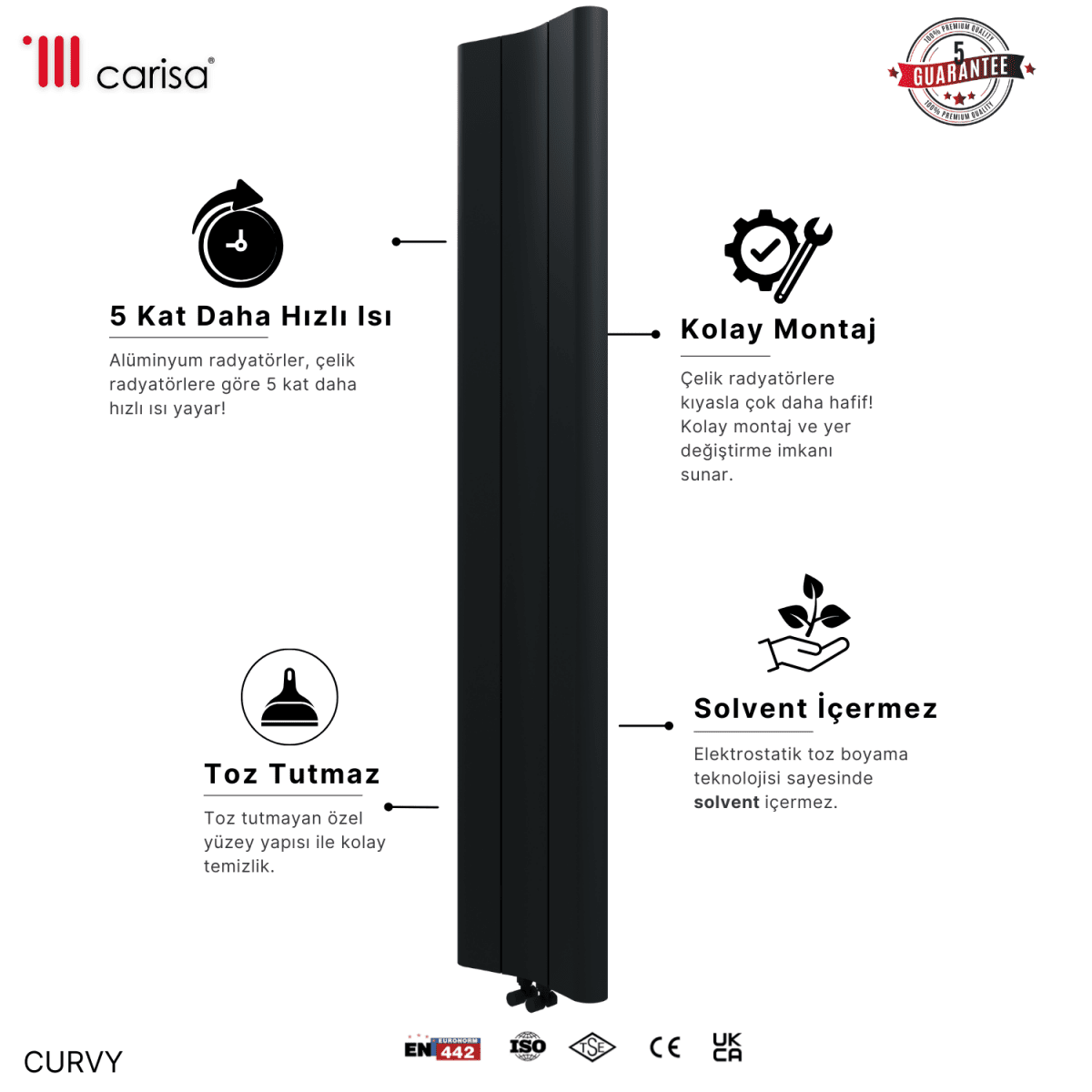 Carisa Curvy Dikey Alüminyum Radyatör Modern Tasarım Siyah - carisa