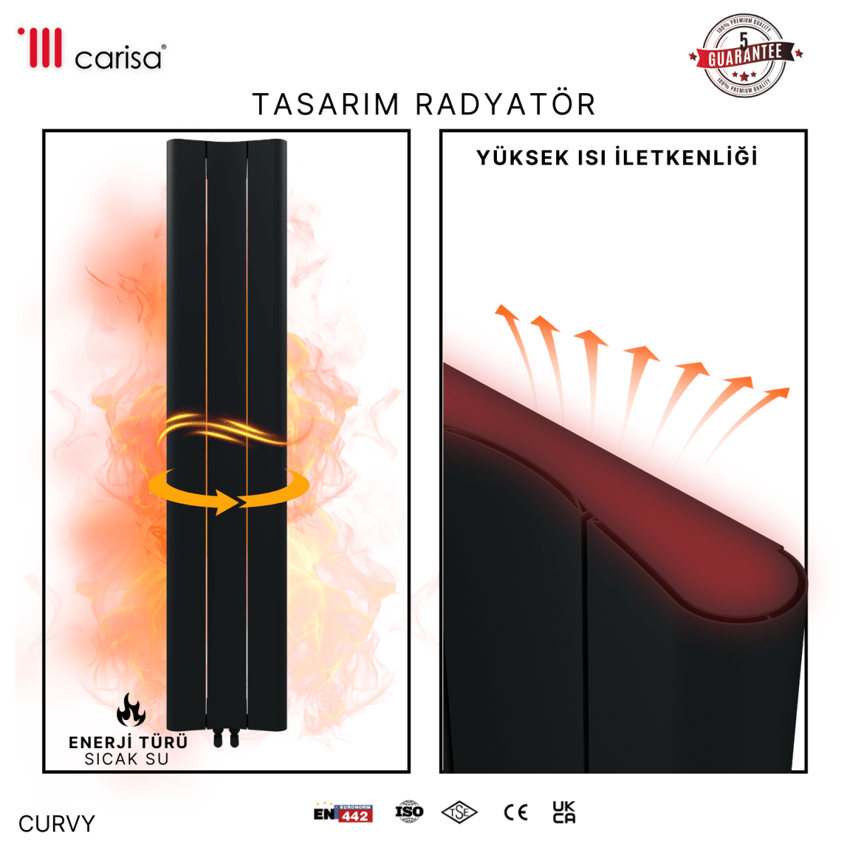 Carisa Curvy Dikey Alüminyum Radyatör Modern Tasarım Antrasit - carisa