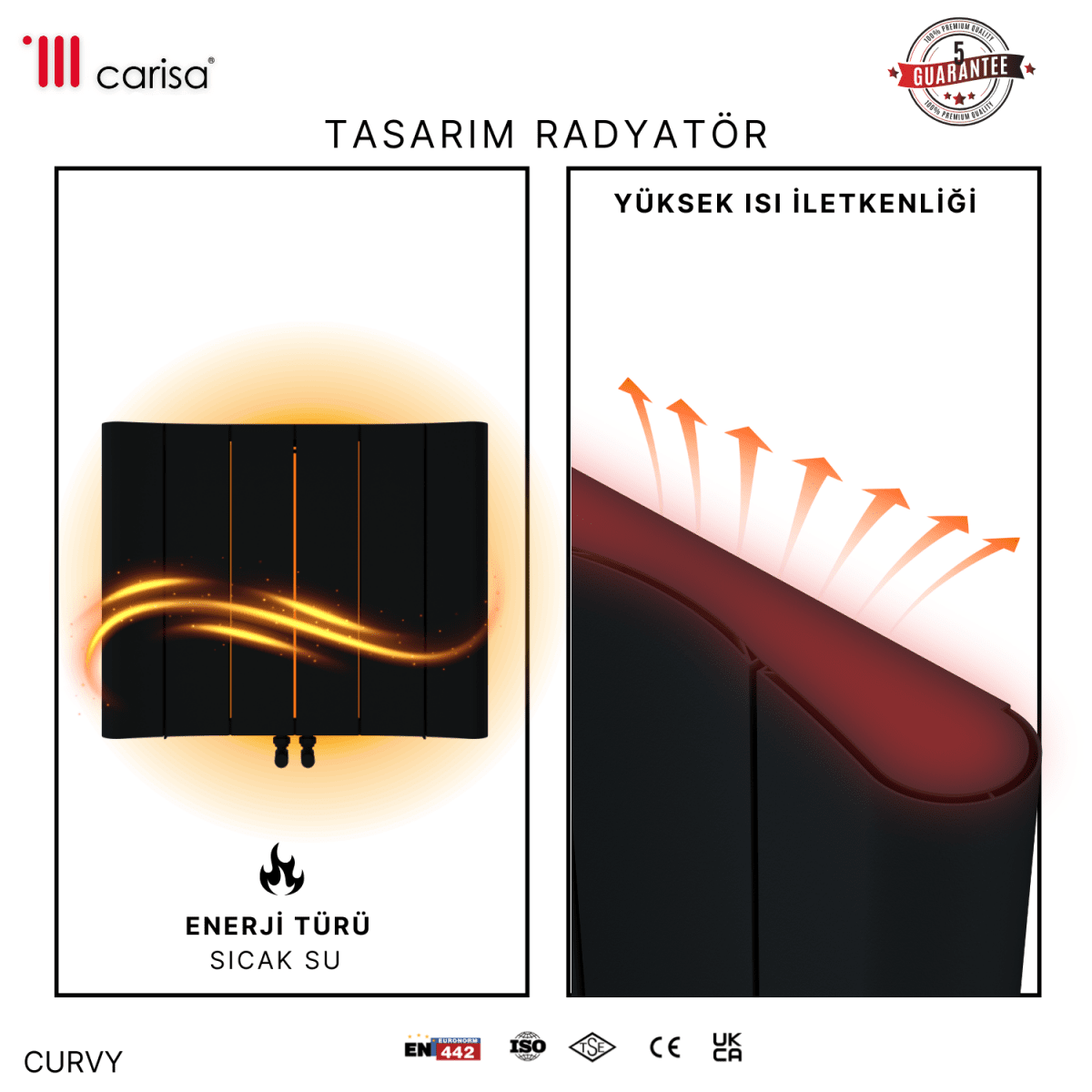 Carisa Curvy Yatay Alüminyum Radyatör Modern Tasarım Antrasit - carisa
