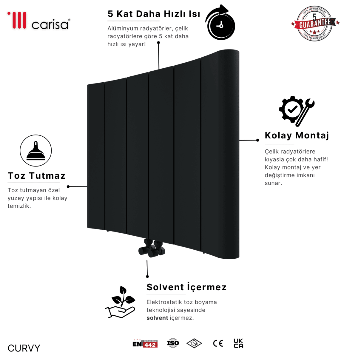 Carisa Curvy Yatay Alüminyum Radyatör Modern Tasarım Siyah - carisa