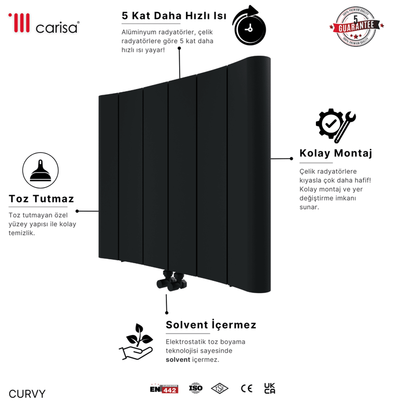 Carisa Curvy Yatay Alüminyum Radyatör Modern Tasarım Siyah - carisa