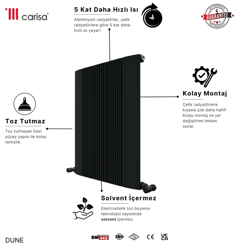 Carisa Dune Alüminyum Radyatör Siyah Standart Bağlantı - carisa