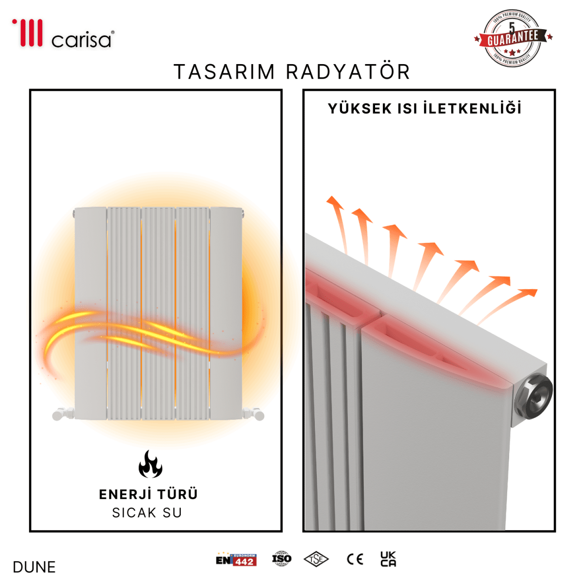 Carisa Dune Alüminyum Radyatör Beyaz Standart Bağlantı - carisa