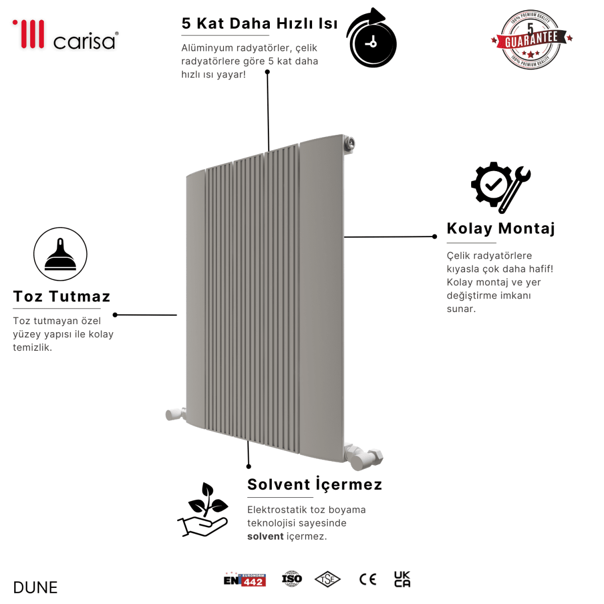 Carisa Dune Alüminyum Radyatör Beyaz Standart Bağlantı - carisa