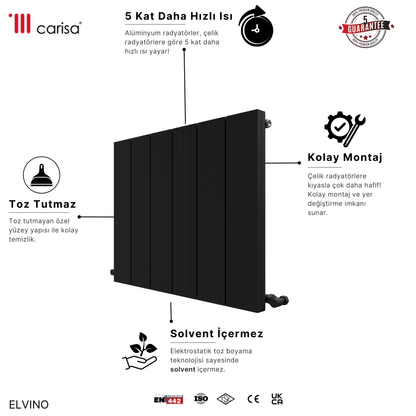 Carisa Elvino Alüminyum Radyatör Antrasit Standart Bağlantı - carisa