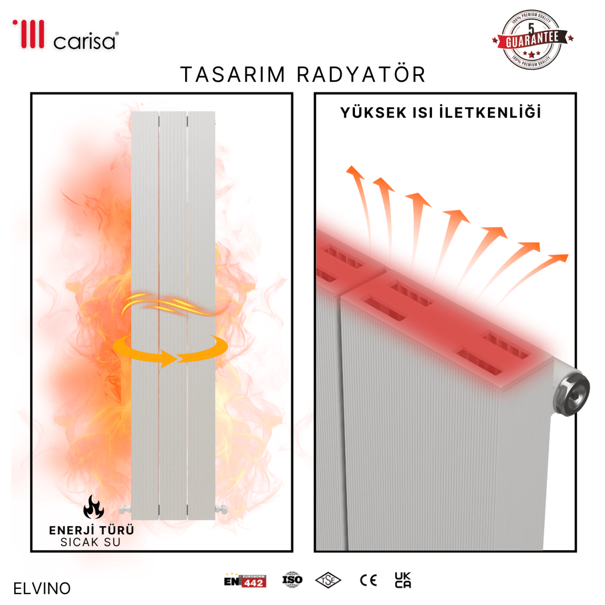 Carisa Elvino Alüminyum Radyatör Beyaz Standart Bağlantı - carisa