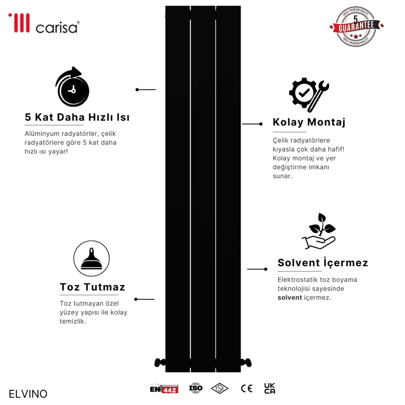 Carisa Elvino Alüminyum Radyatör Siyah Standart Bağlantı - carisa