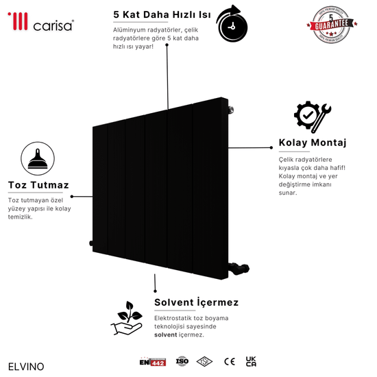 Carisa Elvino Alüminyum Radyatör Siyah Standart Bağlantı - carisa