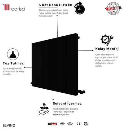 Carisa Elvino Alüminyum Radyatör Siyah Standart Bağlantı - carisa