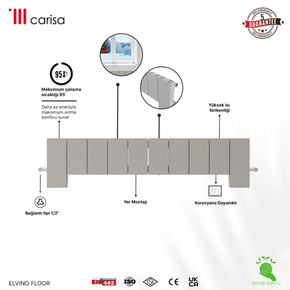 Carisa Elvino Floor Yatay Alüminyum Radyatör Modern Tasarım Beyaz - carisa