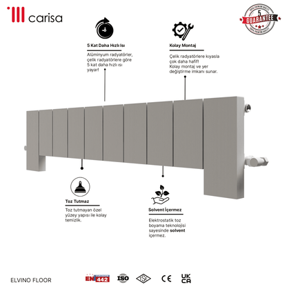 Carisa Elvino Floor Yatay Alüminyum Radyatör Modern Tasarım Beyaz - carisa