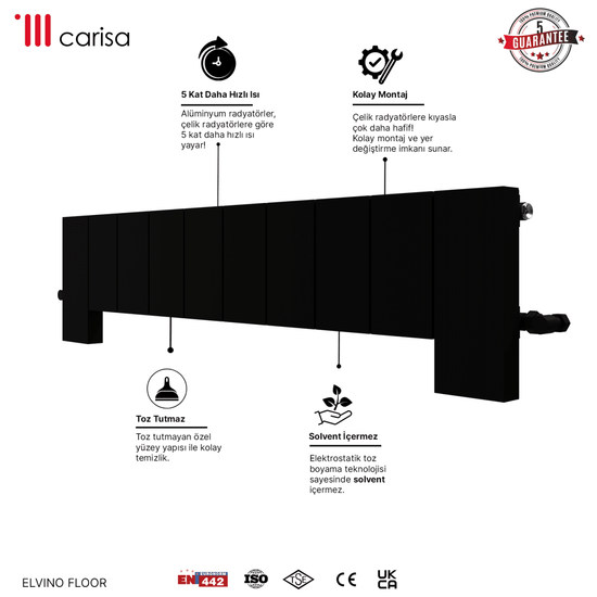 Carisa Elvino Floor Yatay Alüminyum Radyatör Modern Tasarım Siyah - carisa