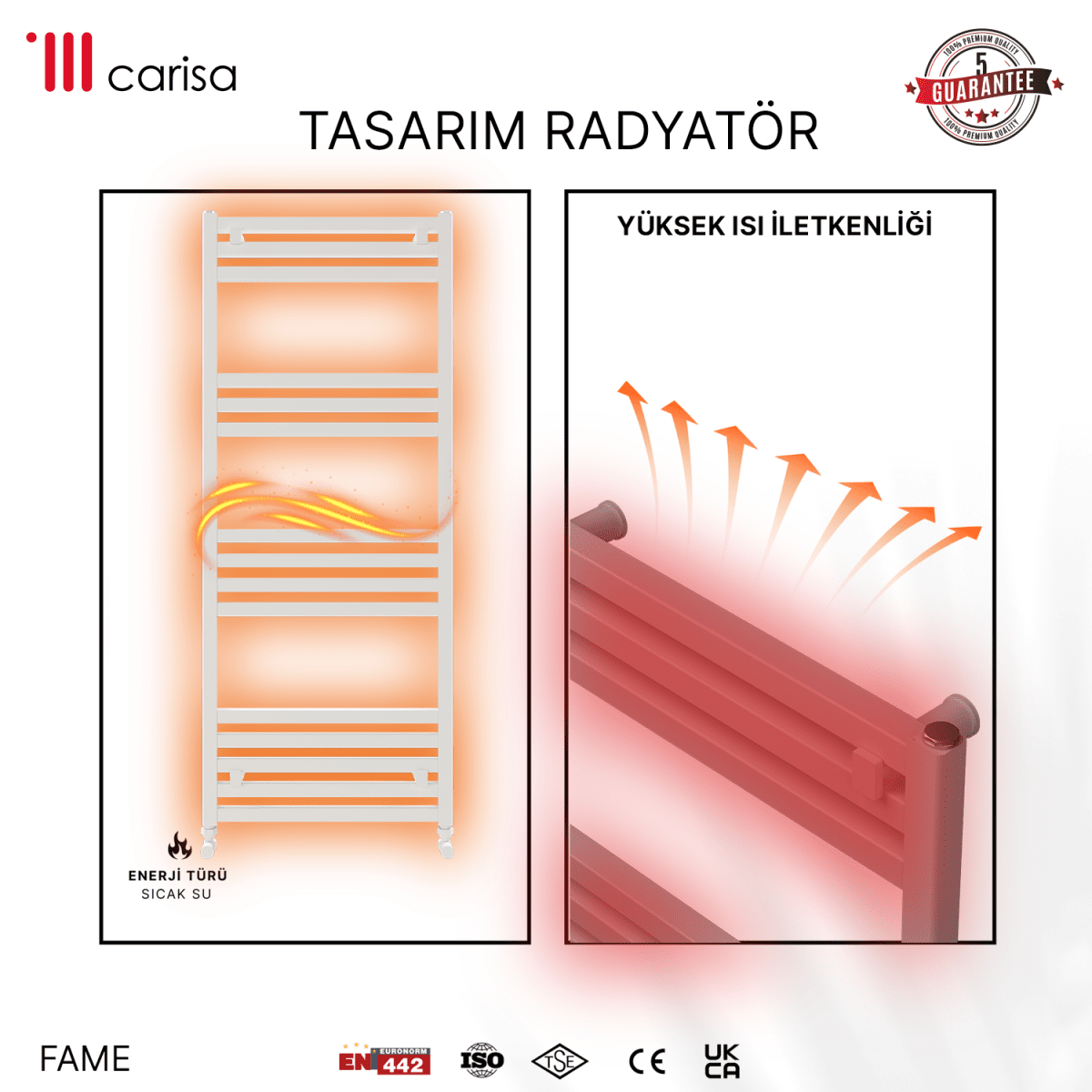 Carisa Fame Alüminyum Havlupan Beyaz Standart Bağlantı - carisa