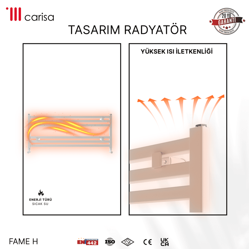 Carisa Fame H Alüminyum Havlupan Modern Tasarım Brushed Beyaz - carisa
