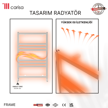 Carisa Frame Alüminyum Havlupan Modern Tasarım Beyaz - carisa