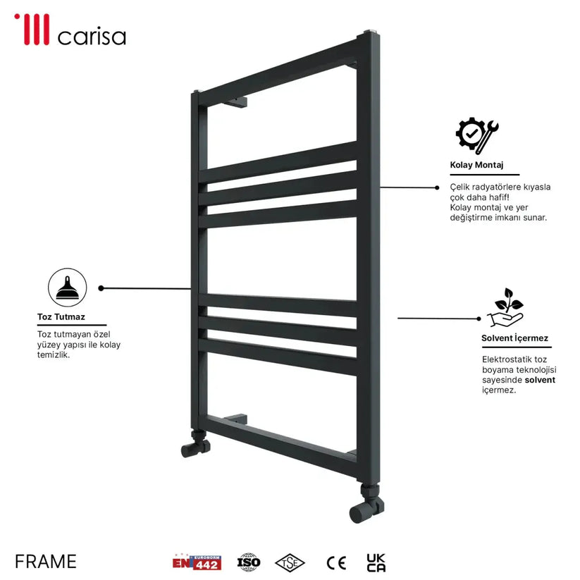 Carisa Frame Alüminyum Havlupan Modern Tasarım Siyah - carisa