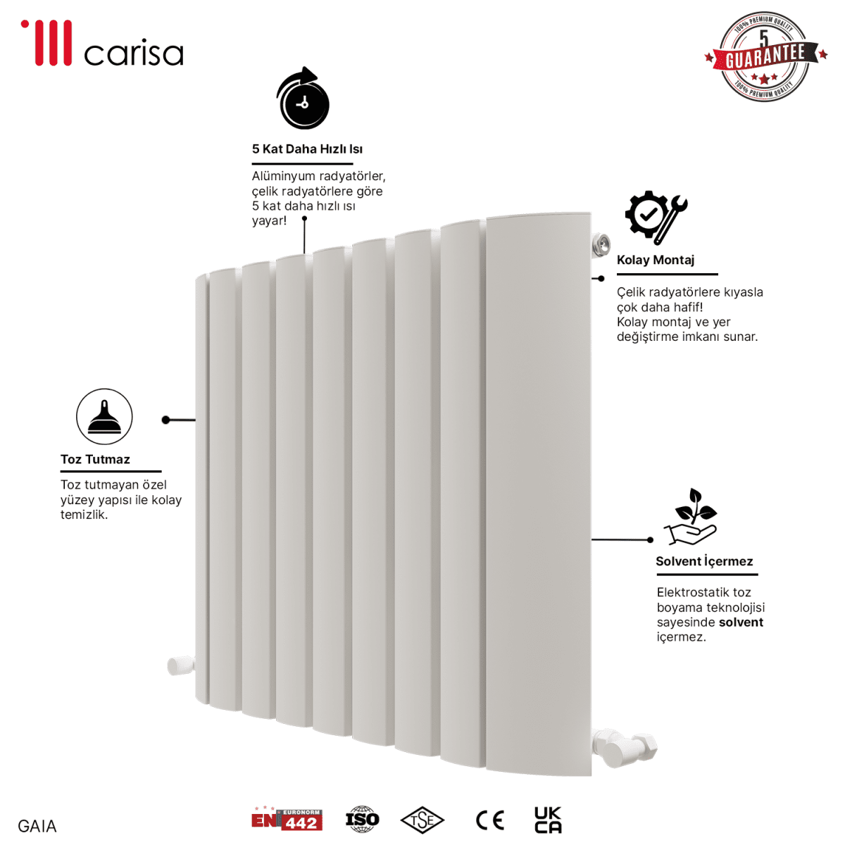 Carisa Gaia Yatay Alüminyum Radyatör Modern Tasarım Beyaz - carisa