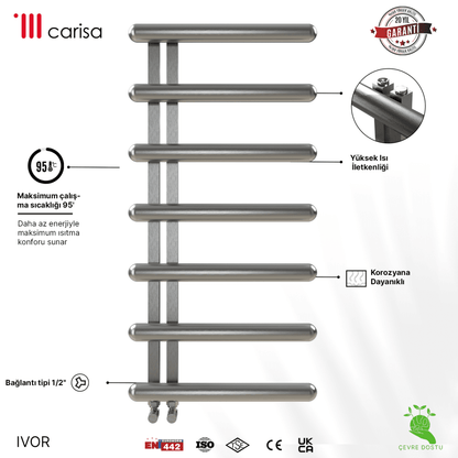 Carisa Ivor Paslanmaz Çelik Havlupan Modern Tasarım Ayna Polisaj - carisa