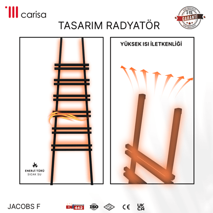 Carisa Jacobs F Alüminyum Havlupan Modern Tasarım Siyah - carisa
