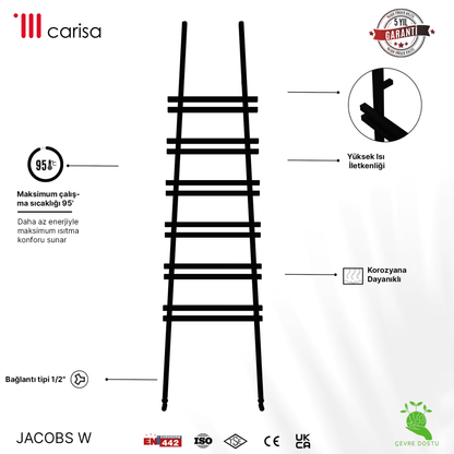 Carisa Jacobs W Alüminyum Havlupan Modern Tasarım Siyah - carisa