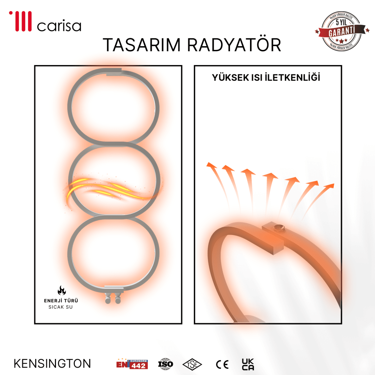 Carisa Kensington Paslanmaz Çelik Havlupan Modern Tasarım Beyaz - carisa