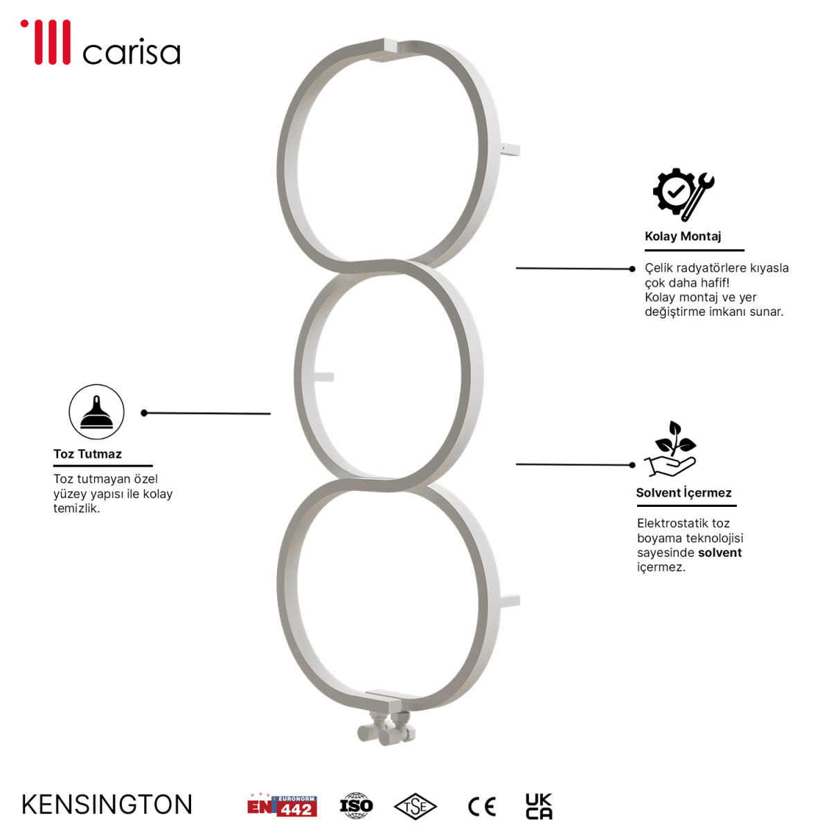 Carisa Kensington Paslanmaz Çelik Havlupan Modern Tasarım Beyaz - carisa
