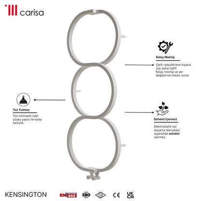 Carisa Kensington Paslanmaz Çelik Havlupan Modern Tasarım Beyaz - carisa