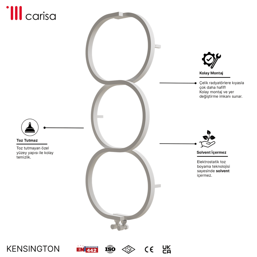 Carisa Kensington Paslanmaz Çelik Havlupan Modern Tasarım Beyaz - carisa