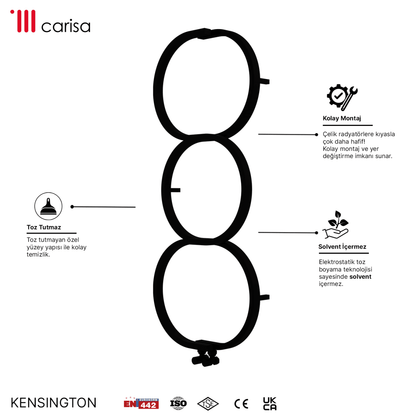 Carisa Kensington Paslanmaz Çelik Havlupan Modern Tasarım Siyah - carisa