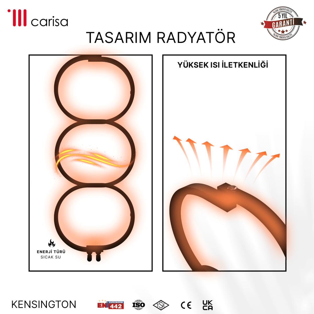 Carisa Kensington Paslanmaz Çelik Havlupan Modern Tasarım Siyah - carisa