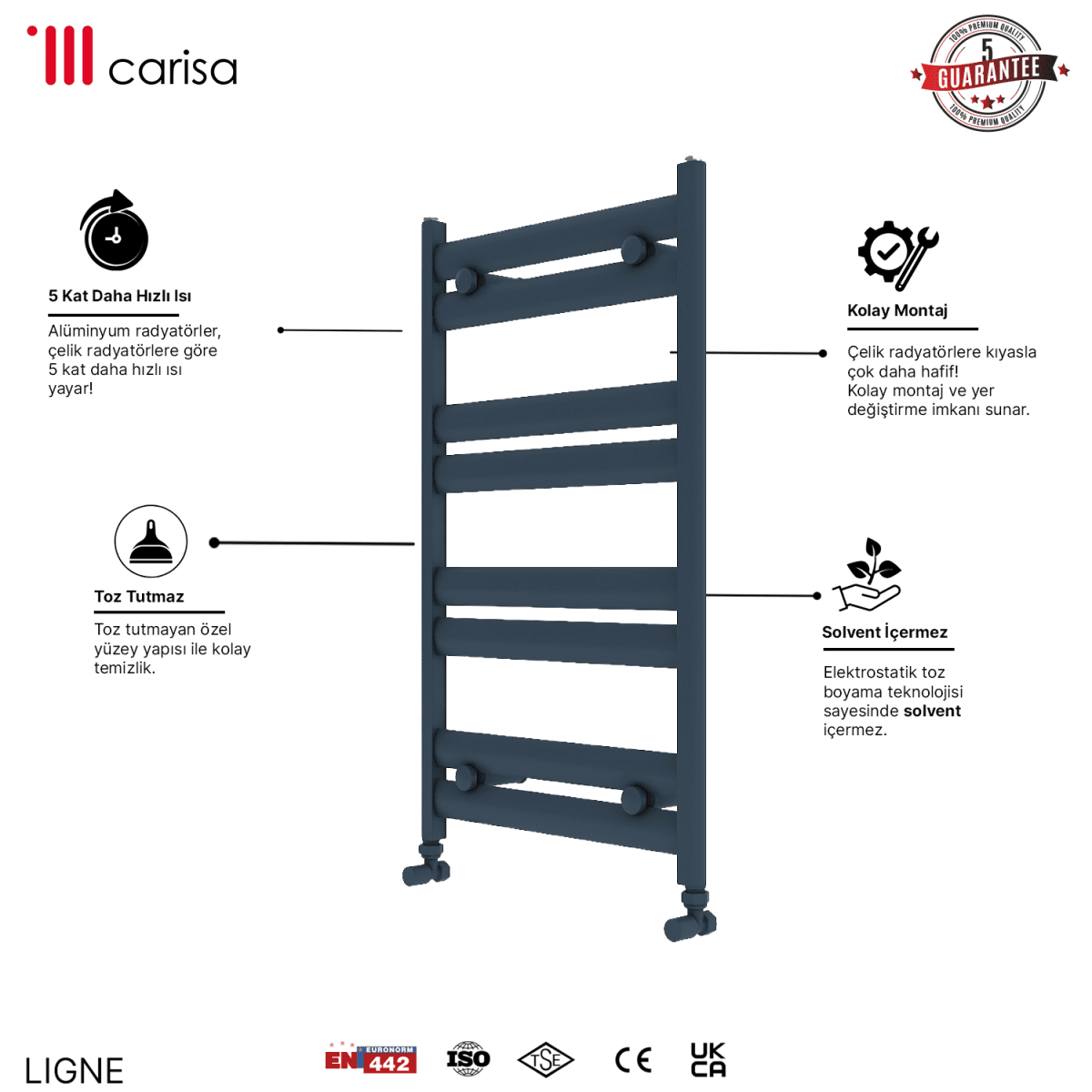 Carisa Ligne Alüminyum Havlupan Modern Tasarım Antrasit - carisa