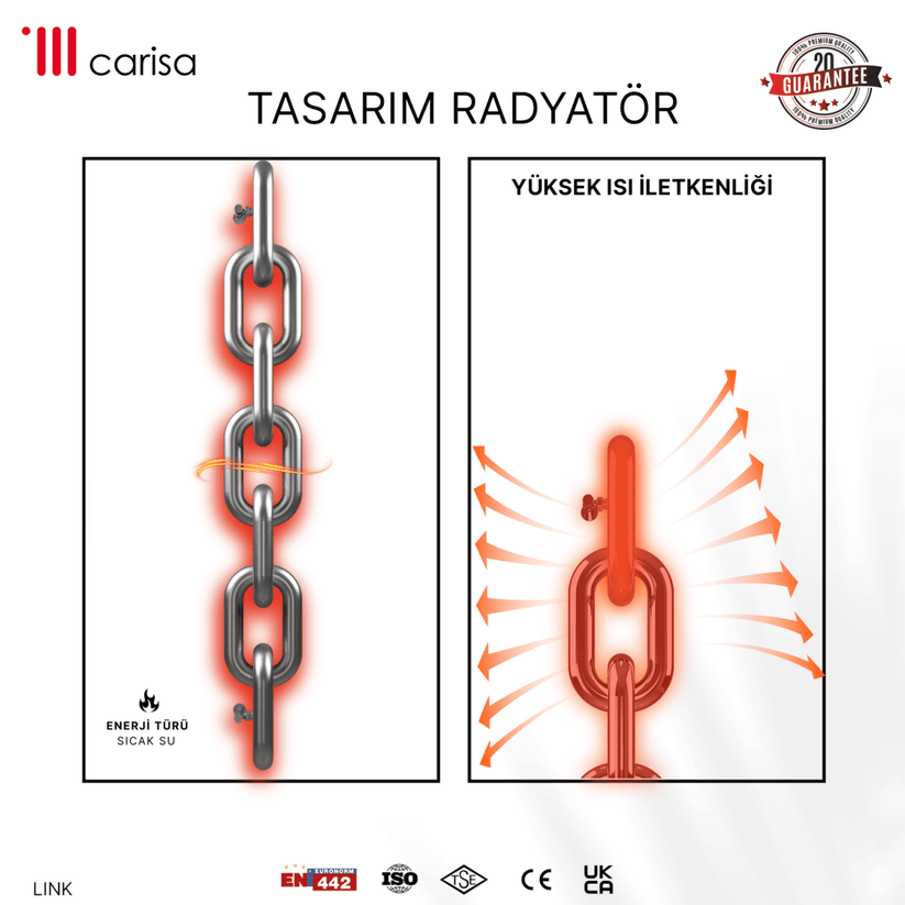 Carisa Link Dikey Paslanmaz Çelik Radyatör Modern Tasarım Satine - carisa